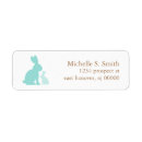 Search for rabbit return address labels Baby shower