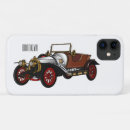 Search for 1920 iphone cases Vintage