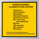 Search for decimation Books
