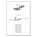 Search for butterfly wedding table cards Elegant
