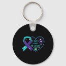 Search for ocd key rings International survivors of sui