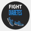 Search for walk for the cure stickers Awareness