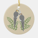 Search for cockatiel christmas tree decorations Parrot