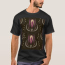 Search for vintage fabric tshirts Texture