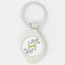 Search for anatomy key rings Nurse
