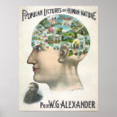Search for phrenology head posters Vintage