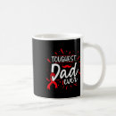 Search for toughest mugs Cancer