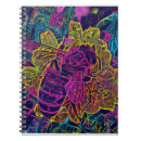 Search for hive notebooks Beekeeper