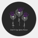 Search for single word stickers 15 short keywords