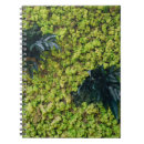 Search for background other Green