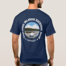 Search for thousand National park