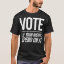 Search for dependency tshirts Vintage