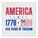 Search for 4th anniversary posters America