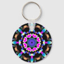 Search for meditative key rings Metaphysical