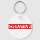 Search for creative key rings Humour
