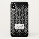Search for links iphone cases White