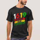 Search for 1619 tshirts African
