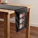 Search for christmas gnome table runners Santa