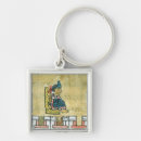 Search for codex key rings Mesoamerican