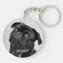 Search for tribute to a dog key rings Pet loss