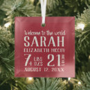 Search for 1st new home christmas tree decorations Baby