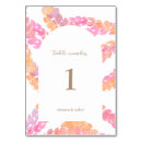 Search for hawaii hawaiian table cards Aloha