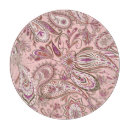 Search for handmad chopping boards Background
