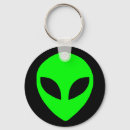 Search for face key rings Alien