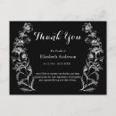 Search for funerals postcards Flowers
