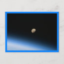 Search for orbits postcards Earth