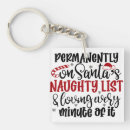 Search for top lists key rings Humour