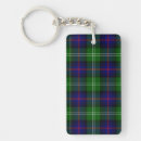 Search for sutherland key rings Clan