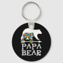 Search for daddy bear key rings Autistic