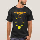 Search for annular Astronomy
