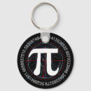 Search for pi symbol key rings Geek