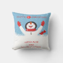 Search for snowman cushions Sweet