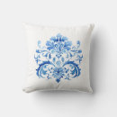 Search for azulejos cushions Lisbon