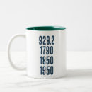 Search for ancestors drinkware Genealogy