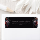 Search for spider return address labels Gothic