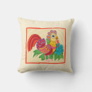 Search for frida cushions Graphic