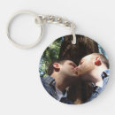 Search for lesbian lovers key rings Lgbt