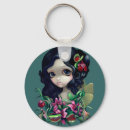 Search for flytrap accessories Venus