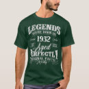 Search for chill mens tshirts Animals