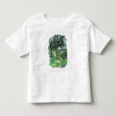 Search for cezanne clothing Oil