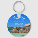 Search for rocky key rings Rocks