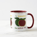 Search for apple pie mugs Apples