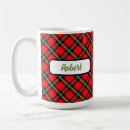 Search for black and red plaid mugs Rustic
