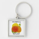 Search for packet key rings Garden