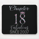Search for a 18 mousepads Women