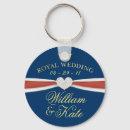 Search for kate key rings Collectibles